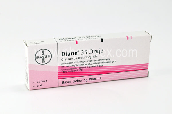 Diane-35 2mg/0.035mg