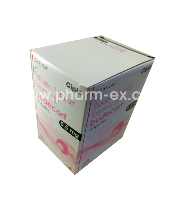 Budecort 0.5mg/2ml