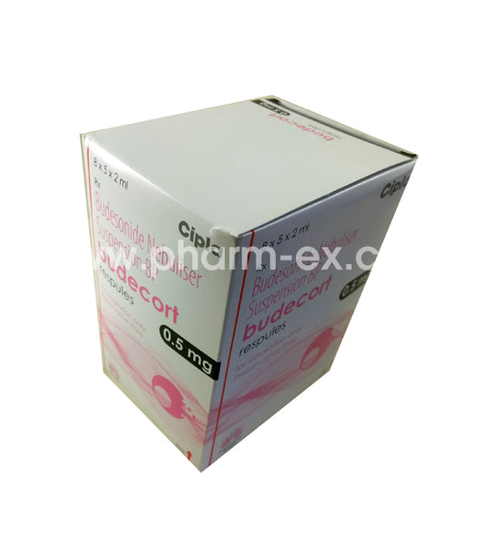 Budecort 0.5mg/2ml