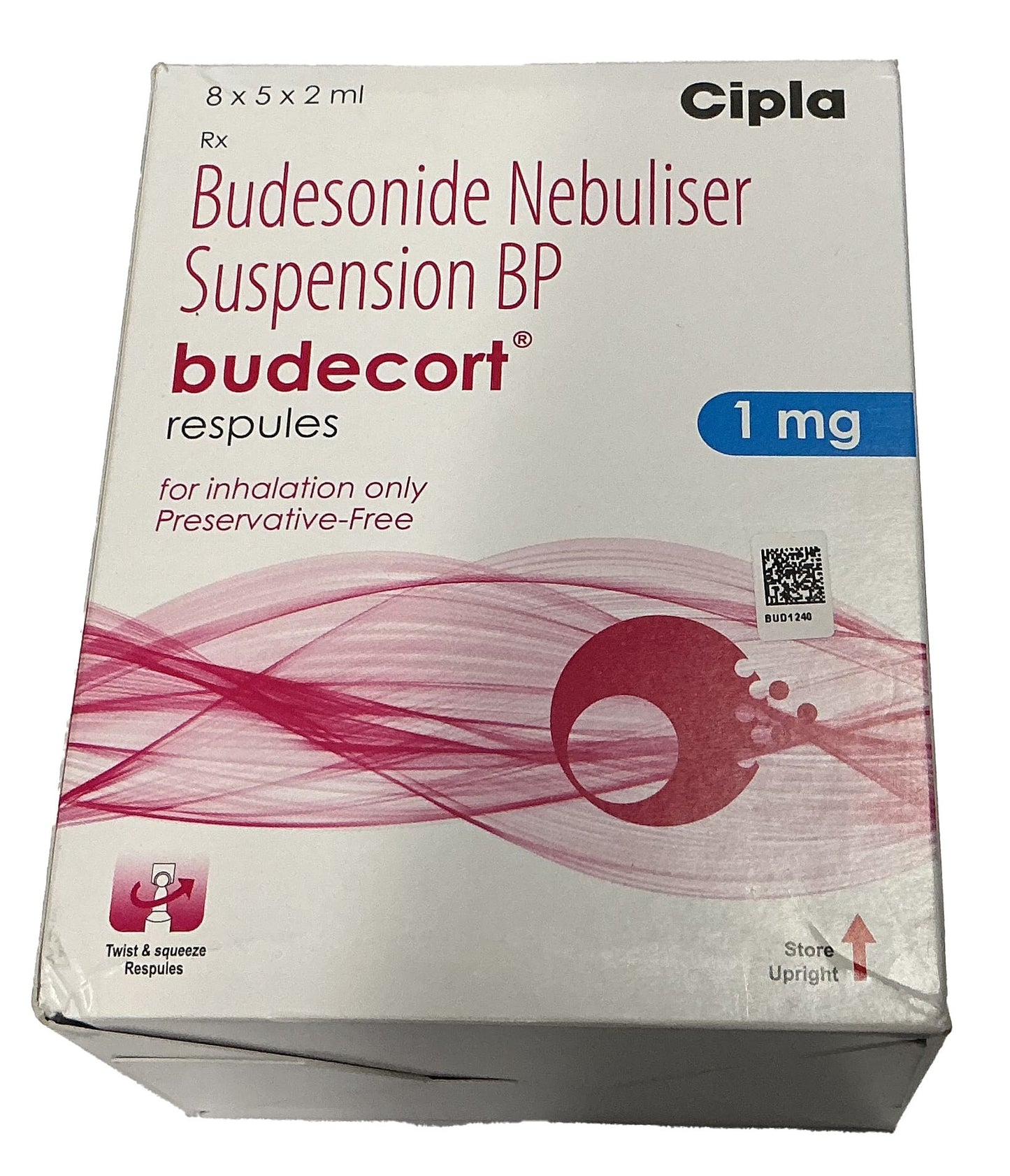 Budecort 1mg/2ml